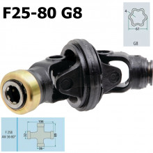 Kloub hmokinetický F25-80 BLUELINE G8