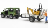 Auto LAND ROVER DEFENDER zelené s n...