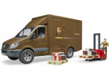 Auto MERCEDES BENZ SPRINTER UPS s figurkou BWORLD BRUDER 02538 